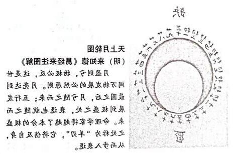 羊刃 時柱